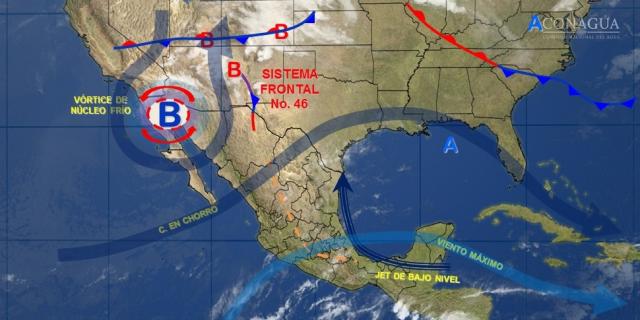 Reporte del clima