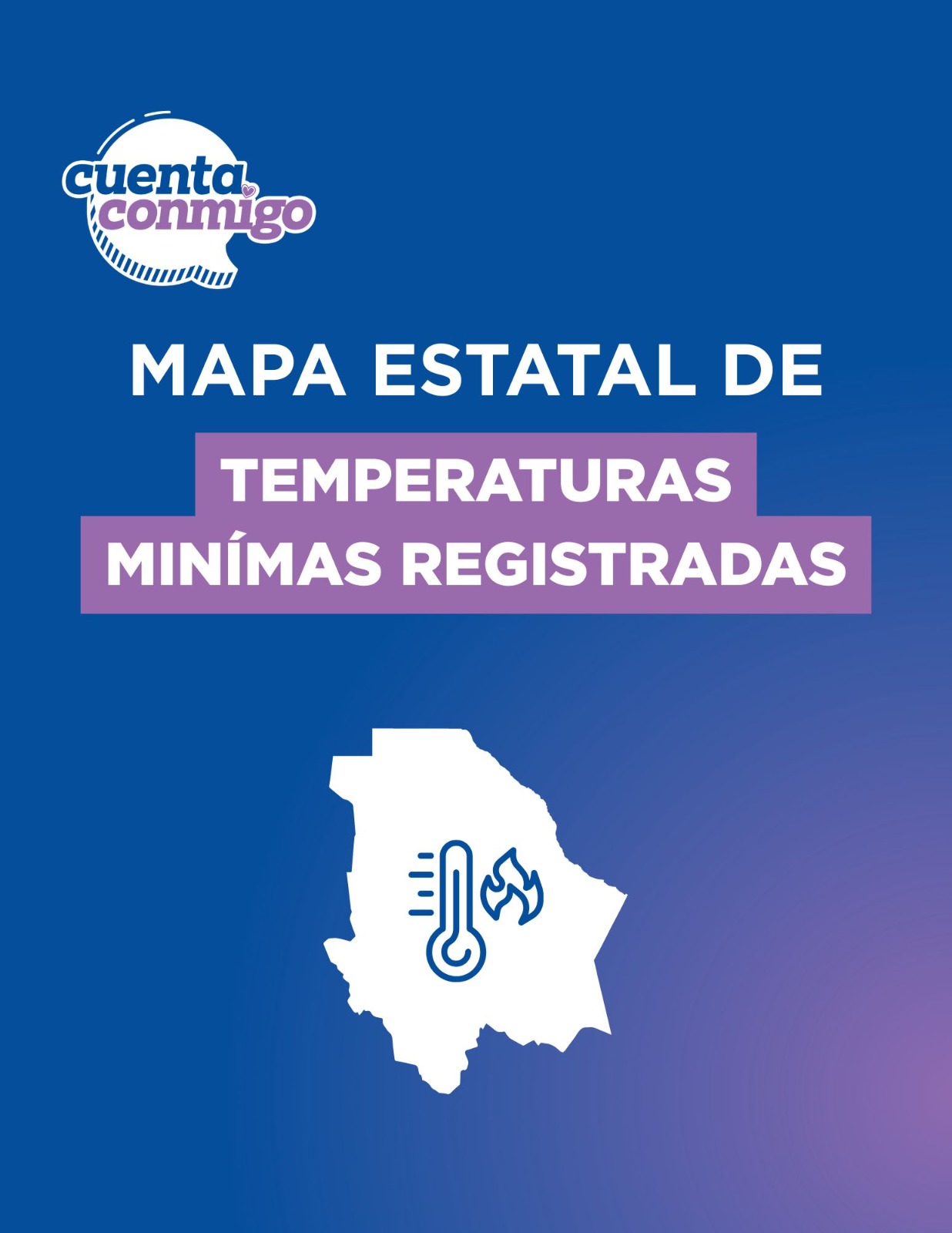 Temperaturas Mínimas