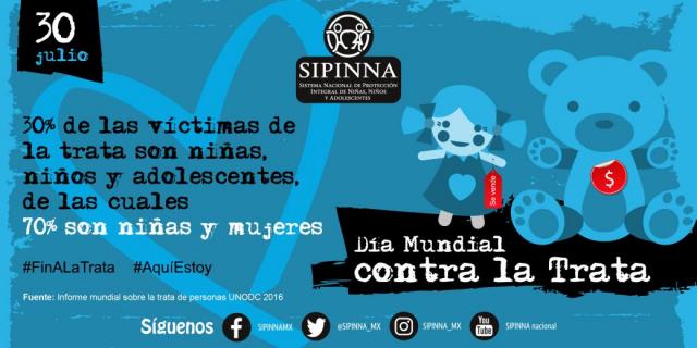 30 de julio Día Mundial contra la Trata La trata de personas constituye una de las manifestaciones delictivas más preocupantes de la actualidad, ya que violenta los derechos humanos de las personas y degrada su dignidad. Expone a sus víctimas a situaciones de explotación sexual, laboral, extracción de órganos, servidumbre doméstica, mendicidad, entre otras.